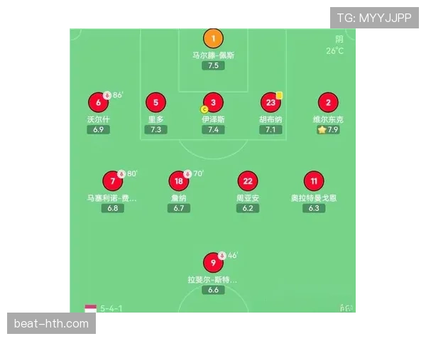 南美足球新趋势：技战术升级引领赛场革新