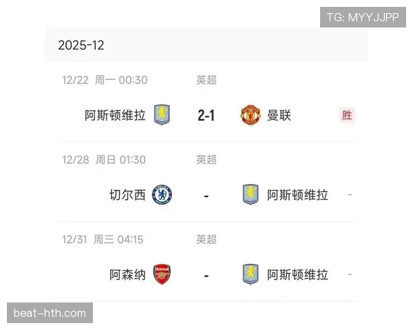 维拉主场迎战曼联，双方状态回升激战英超关键积分